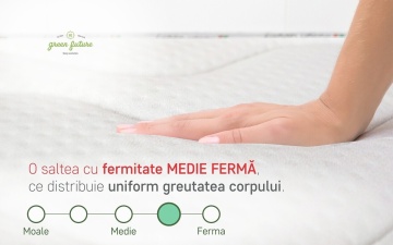 Saltea Green Future Hotel Line Memory Pocket 7 Zone 140x200x30 cm - Img 8