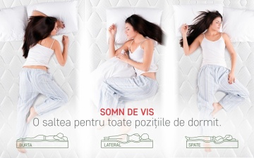 Saltea ortopedica Hotel Line Deluxe Memory Pocket 90x200 cm - Img 10