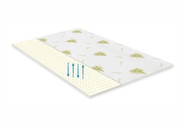 Topper saltea Green Future Aloe Vera Free Air Memory 180x190 cm - Img 4