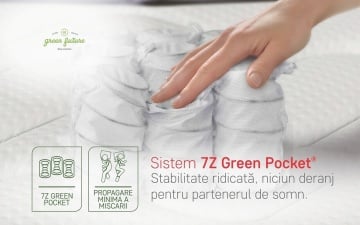 Saltea Green Future Hotel Line Memory Pocket 7 Zone 160x200x30 cm - Img 9