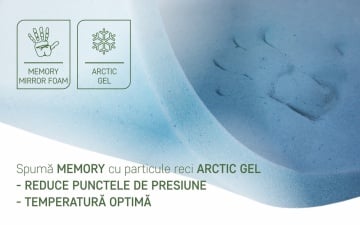 Saltea Argentum Therapy Memory Pocket 7 zone, 90x200 cm, Husa cu ioni de argint, Super Ortopedica, Anatomica - Img 6