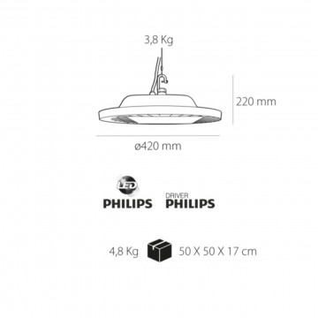 Lampa industriala suspendata SMD High Bay Ufo, negru, Max 150W, lumina neutra, Kelektron - Img 5