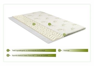 Topper saltea Eucalyptus Confort, 7 zone, 140x200 cm - Img 3