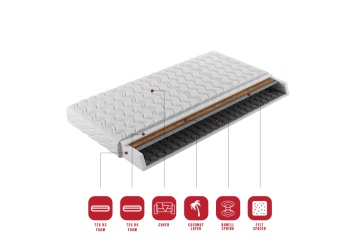 Saltea cu arcuri Bonnell, 200 cm, Prestin, ADRK Furniture