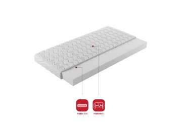 Saltea Topper T25 – Varianta 1 – fotografie secundară a produsului