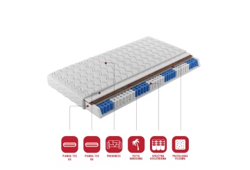 Saltea cu arcuri pocket, 200 cm, Neva, ADRK Furniture