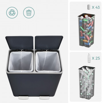 Cos de gunoi pentru reciclare si 15 saci menajeri, 59 x 32.5 x 65.2 cm, metal, antracit, Songmics - Img 5