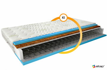 Saltea cu arcuri Bonell, cu husa hipoalergenică Aloe Vera, 200 cm, Oslo, Eltap