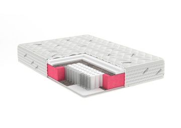 Saltea cu arcuri Pocket Somnomed Comfort Fit HoReCa 180x200, înălțime 30 cm, spumă cu memorie, husa tratament antiacarieni, fermitate mediu-tare - Img 6