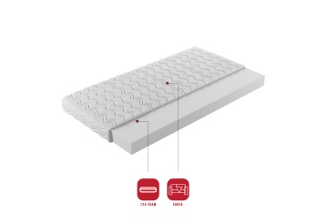 Saltea Topper T25 – Varianta 1 – imagine de catalog suplimentară
