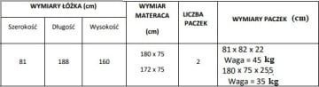 Pat etajat triplu, pentru copii, cu saltea si somiera incluse, Karlo, ADRK Furniture - Img 9