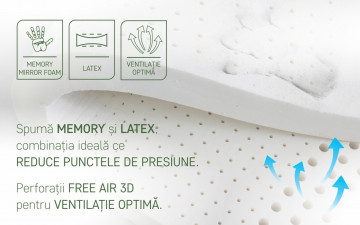 Saltea Ortopedica, Hipoalergenica, Premium Bamboo Memory Latex, 180x200 cm, Arcuri Pocket, 7 Zone de Confort - Img 11
