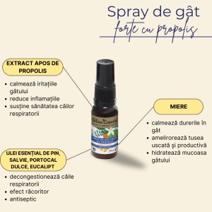 Spray de gât forte cu propolis 20ml - Img 5