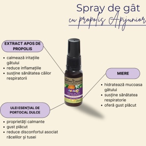 Spray de gât cu Propolis Apijunior 20ml - Img 6