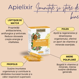 Apielixir imunitate și stare de bine 20+10 fiole x 10ml - Img 3