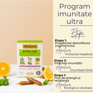 Program imunitate ultra 30 zile - Img 6