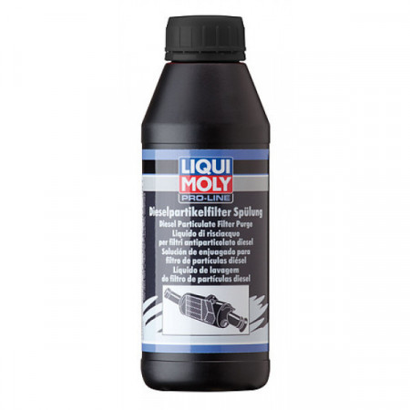 Solutie Liqui Moly Pro-Line clatire filtru de particule Liqui Moly DPF