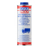 Antigel Liqui Moly pentru frâne pneumatice