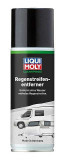 Soluție Liqui Moly de îndepărtare pete de apă
