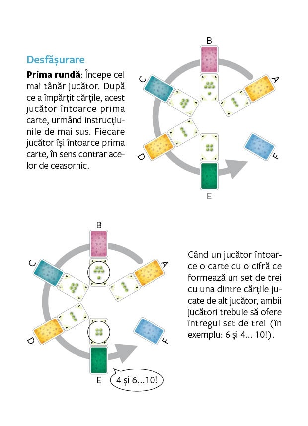 Hai sa calculam: 8 Jocuri pentru exersarea calculelor mentale - imagine 8