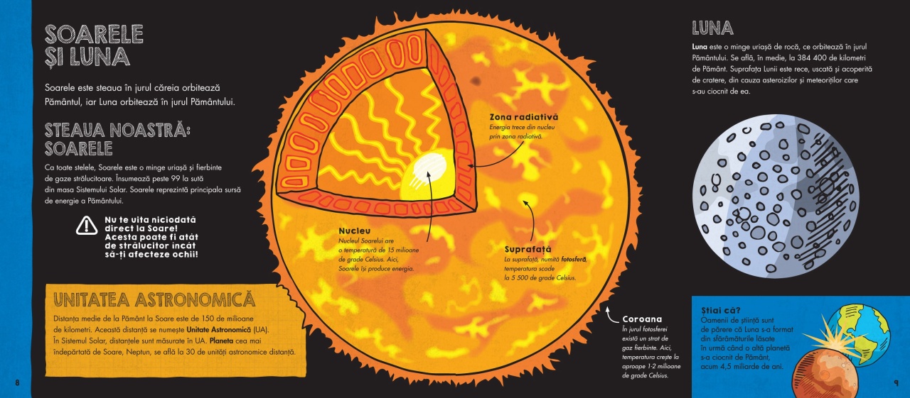 Clubul inginerilor: Spatiul - imagine 8