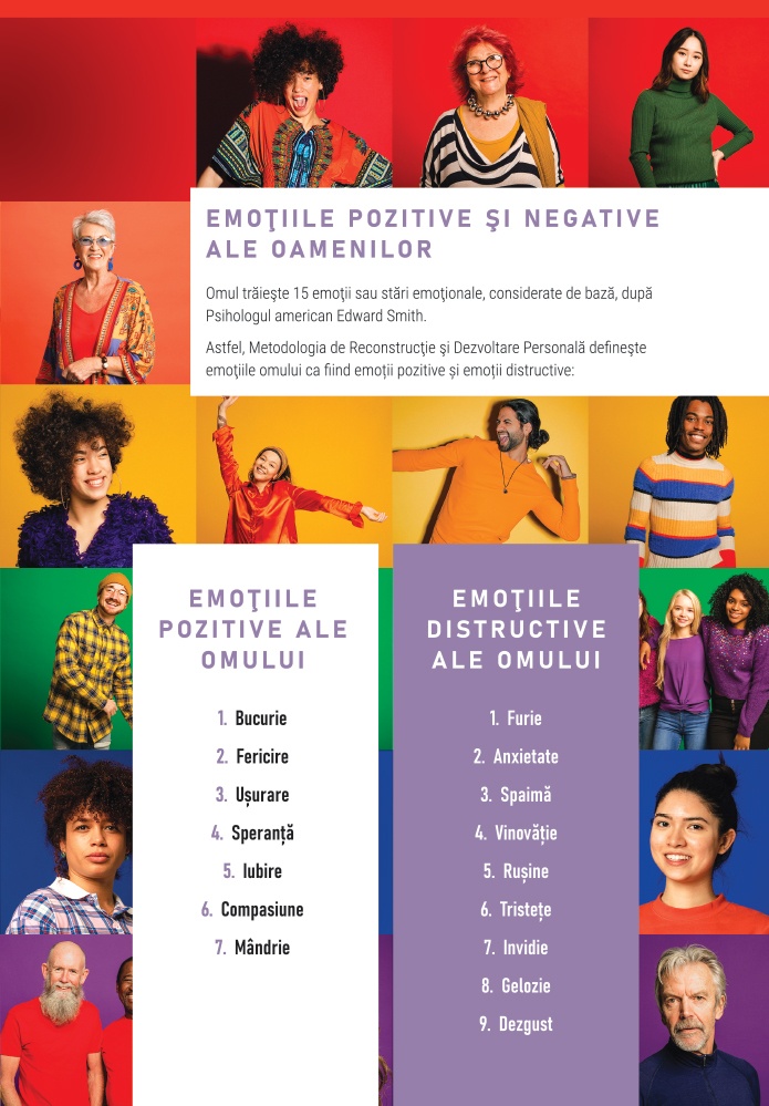 Jurnalizarea gândurilor, trãirilor, simturilor si sentimentelor liderilor - imagine 9