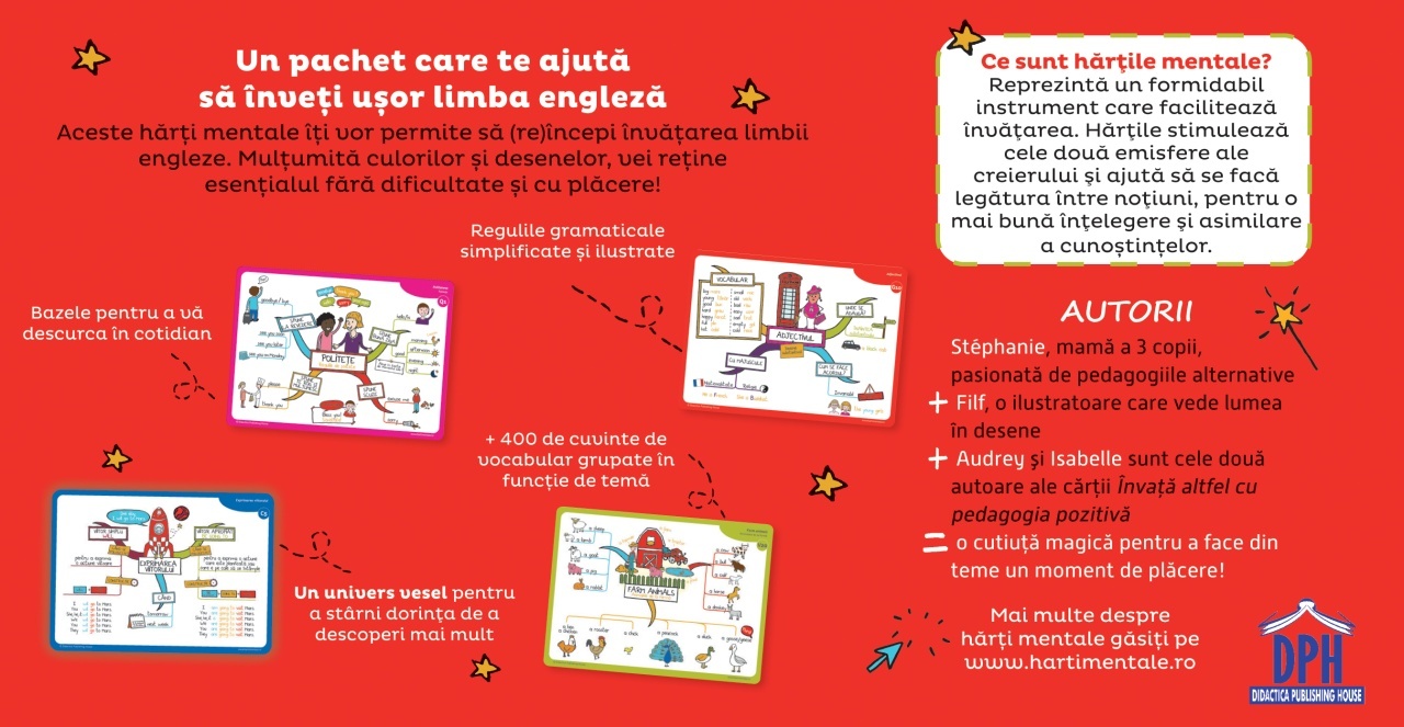 Invat usor engleza (nivel incepator) - harti mentale - imagine 2