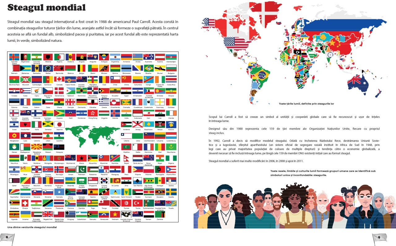 Steagurile lumii - imagine 5