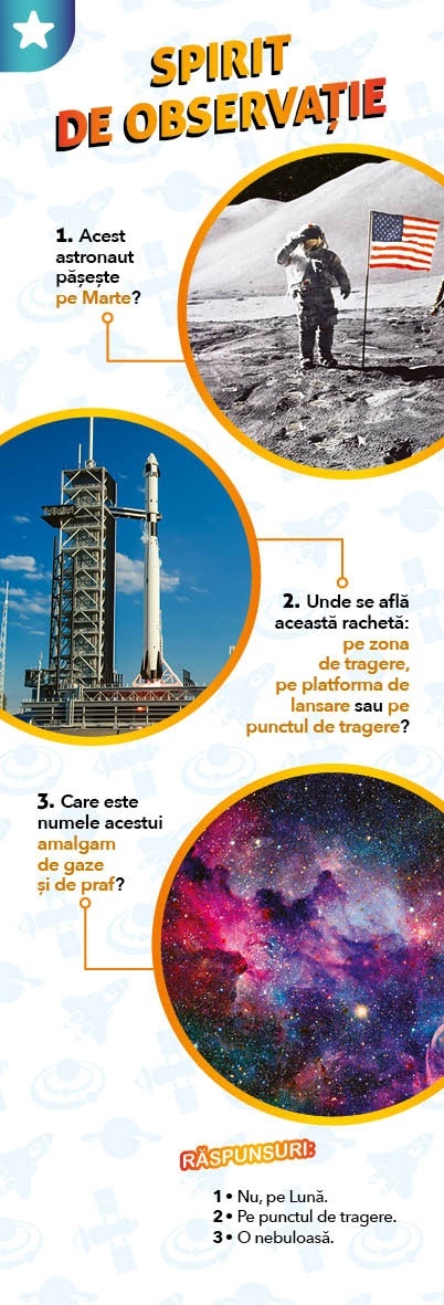 Sunt imbatabil - Spatiul - imagine 4