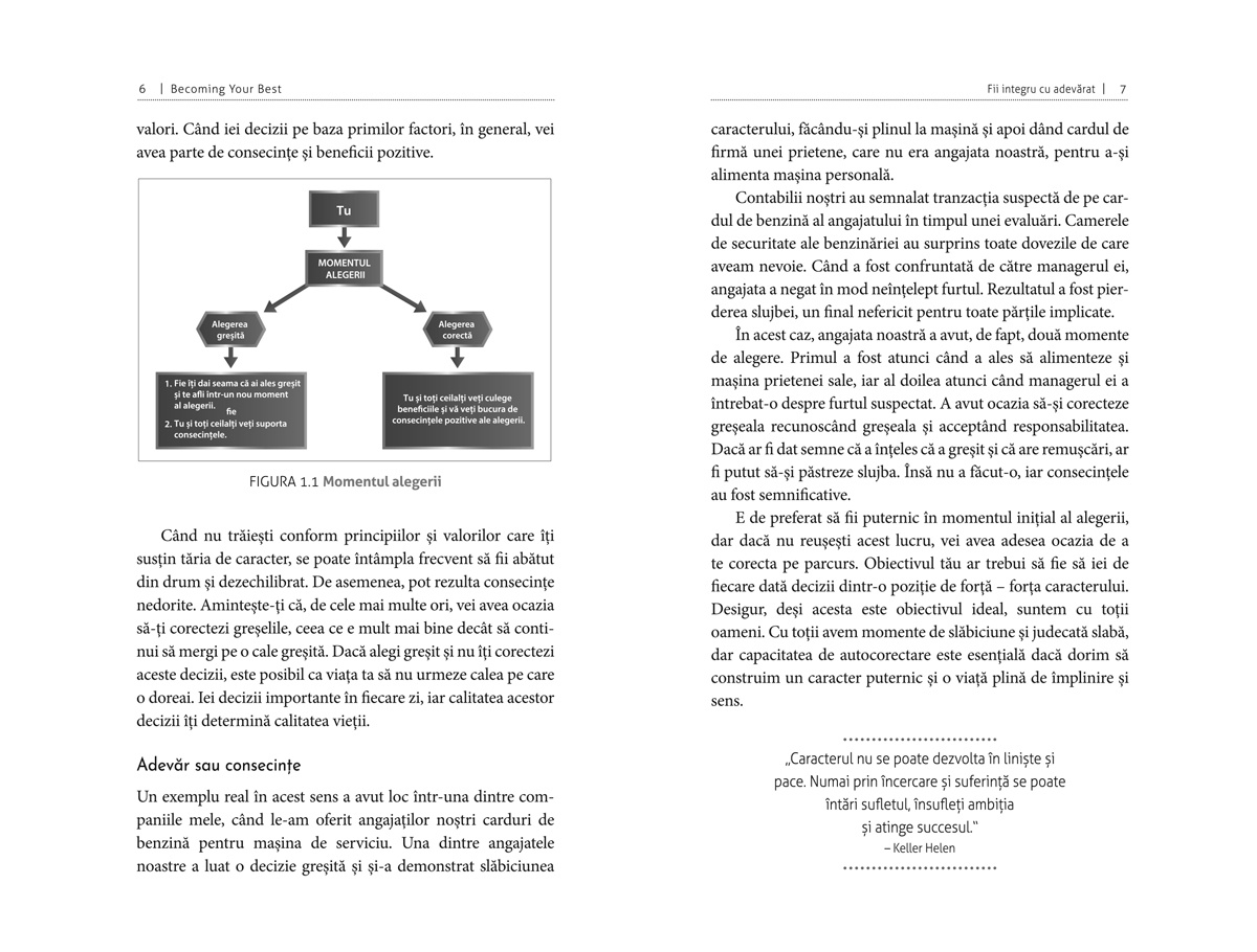 Becoming your Best: Cele 12 principii ale liderilor de succes - imagine 3