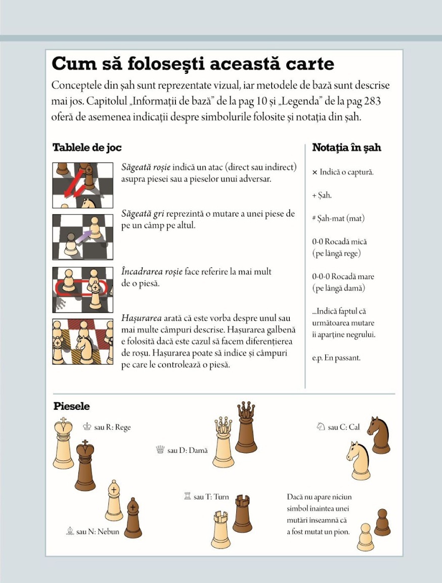 Biblia jucatorului de sah - Strategii ilustrate pentru a fi mereu in avantaj - imagine 4