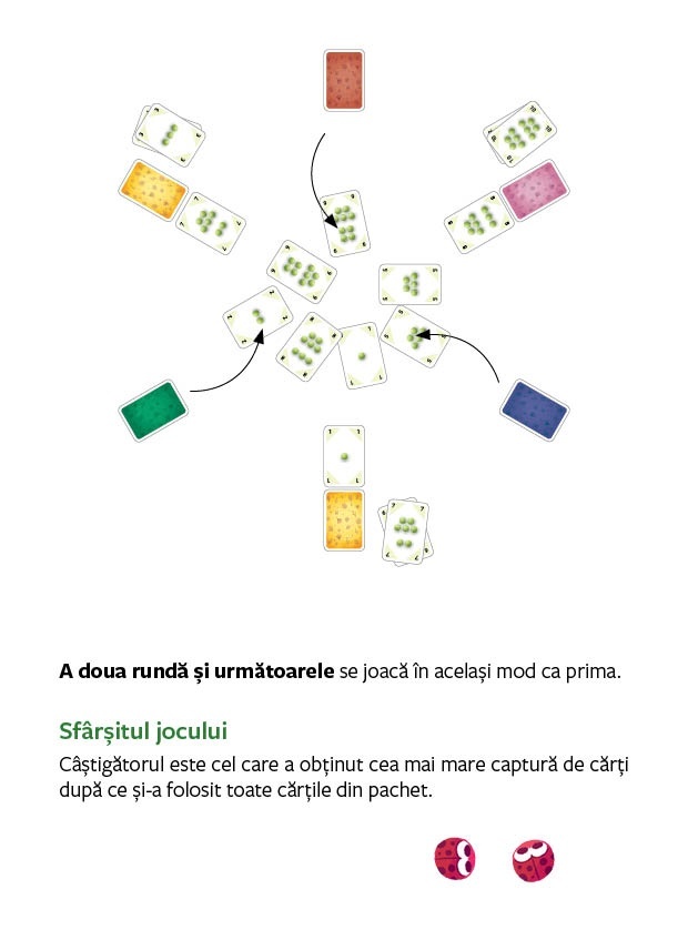 Hai sa calculam: 8 Jocuri pentru exersarea calculelor mentale - imagine 7