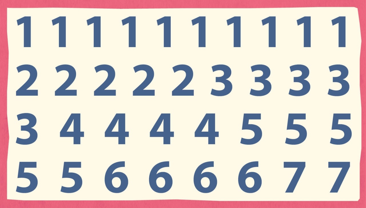 Jocul meu pentru invatare rapida - Numere (Duden) - imagine 3