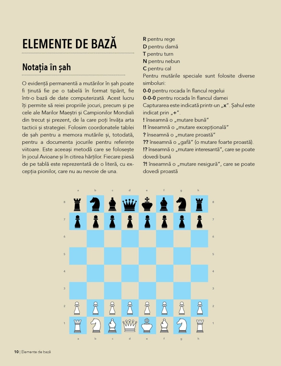 Manual de Sah: De la incepator la maestru - Mutari, tehnici, strategii - imagine 4