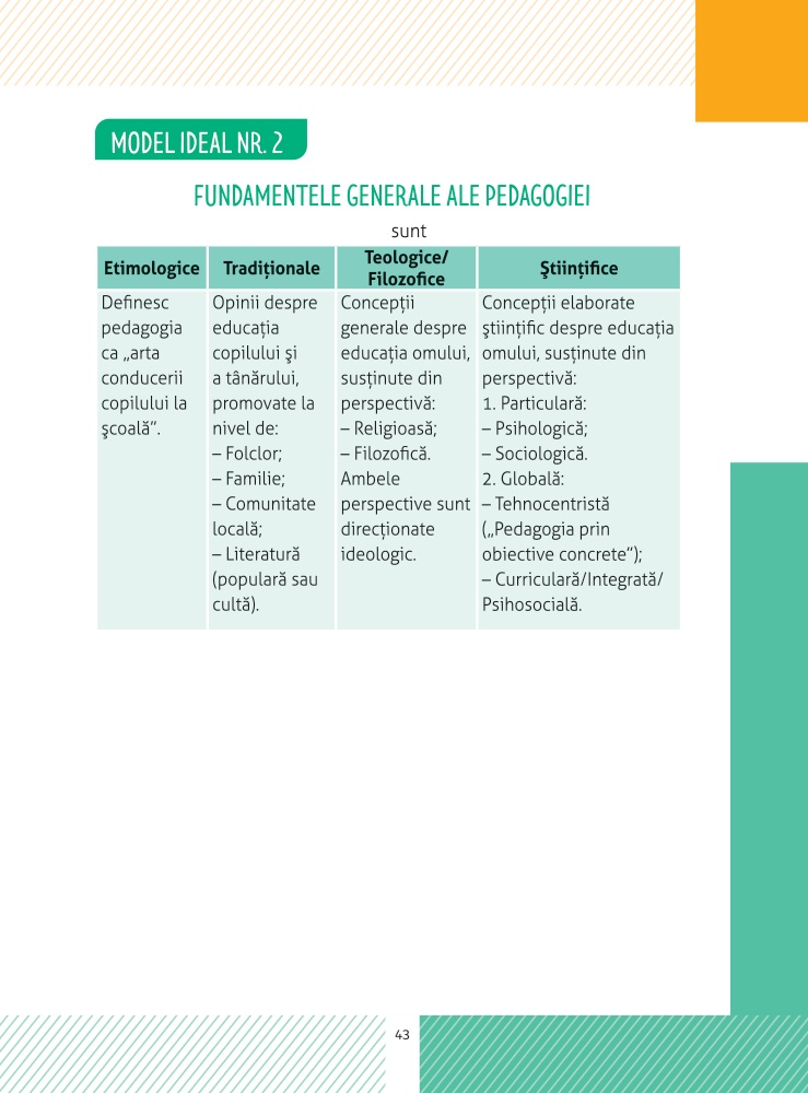 Pedagogie: Harti Conceptuale - imagine 5
