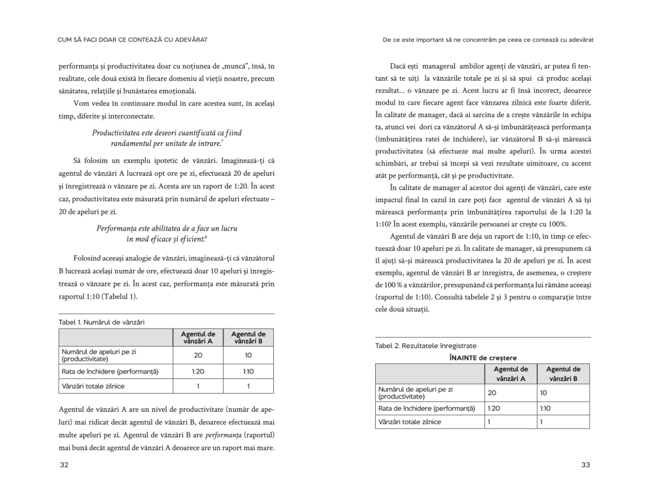 Cum sa faci doar ce conteaza cu adevarat - imagine 3
