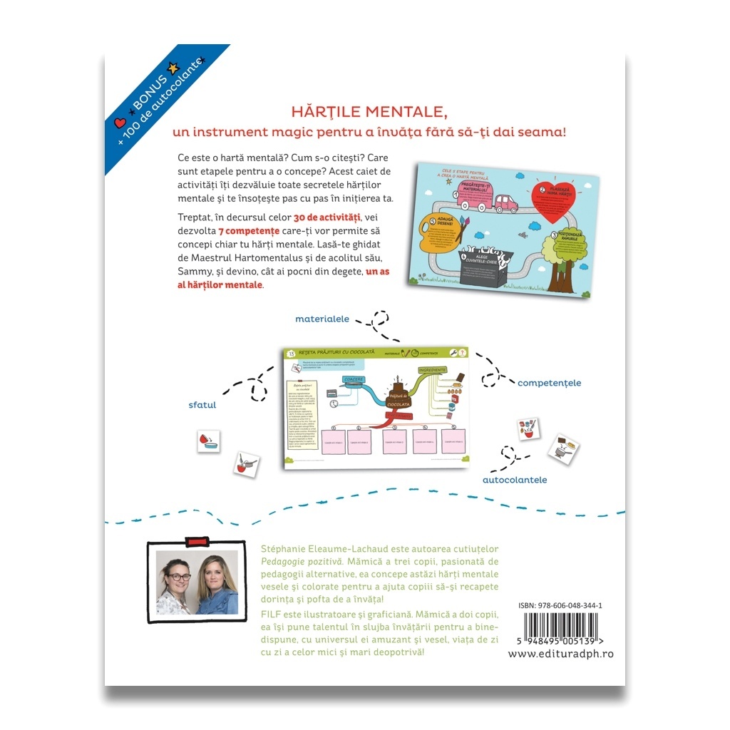 30 de activitati pentru a deveni un as al hartilor mentale - imagine 2