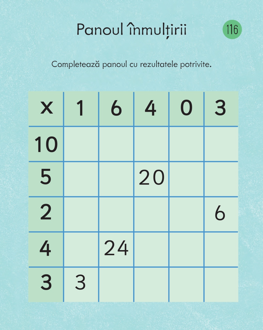 Activitati matematice. Inmultirea numerelor - imagine 6