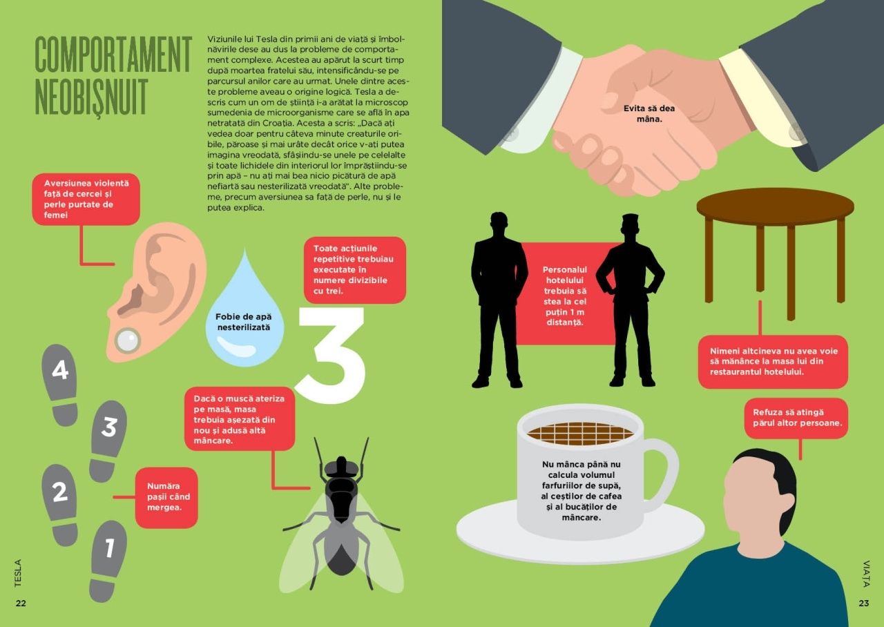 BioGrafic Tesla - Biografia lui Tesla - imagine 3