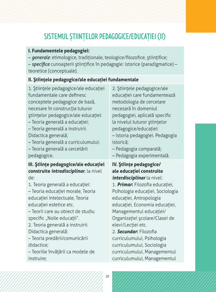 Pedagogie: Harti Conceptuale - imagine 6