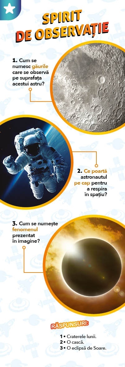 Sunt imbatabil - Spatiul - imagine 9