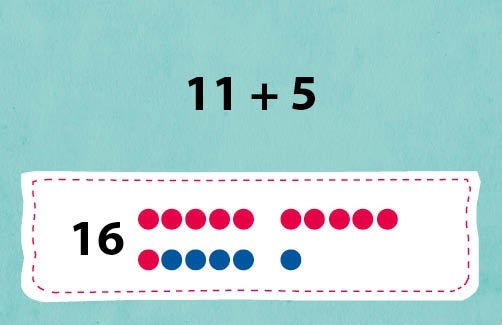 Jocul meu pentru invatare rapida - Numere (Duden) - imagine 5