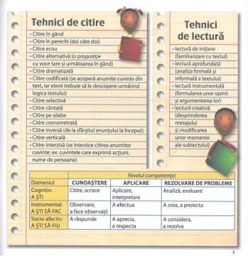 Minutul de comunicare - Clasele III-IV - Img 2
