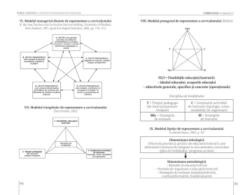 Curriculum - Vol. 13 - Concepte fundamentale in pedagogie - Img 5
