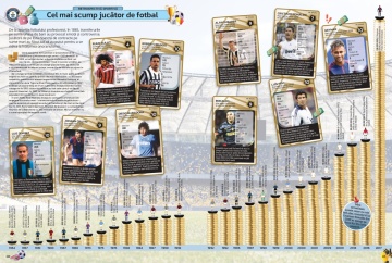 Guinness World Records 2025 - Img 4