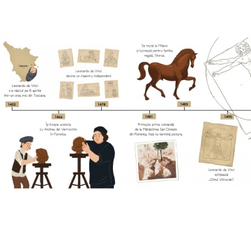 Leonardo da Vinci - Img 7