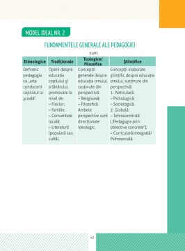 Pedagogie: Harti Conceptuale - Img 5