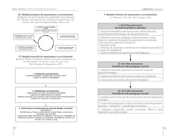 Curriculum - Vol. 13 - Concepte fundamentale in pedagogie - Img 4