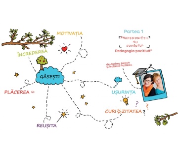 Invat usor la Mate: 50 de harti mentale - Volumul II - Cls. a III-a, a IV-a, a V-a - Img 4