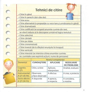 Minutul de comunicare - Clasa a II-a - Img 2